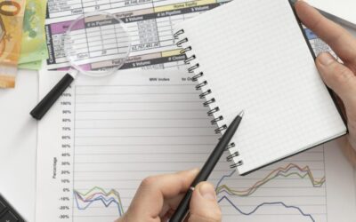 Como a Realiz ajuda na minha organização financeira